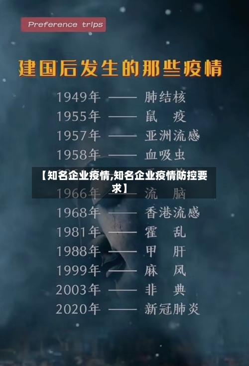 【知名企业疫情,知名企业疫情防控要求】
