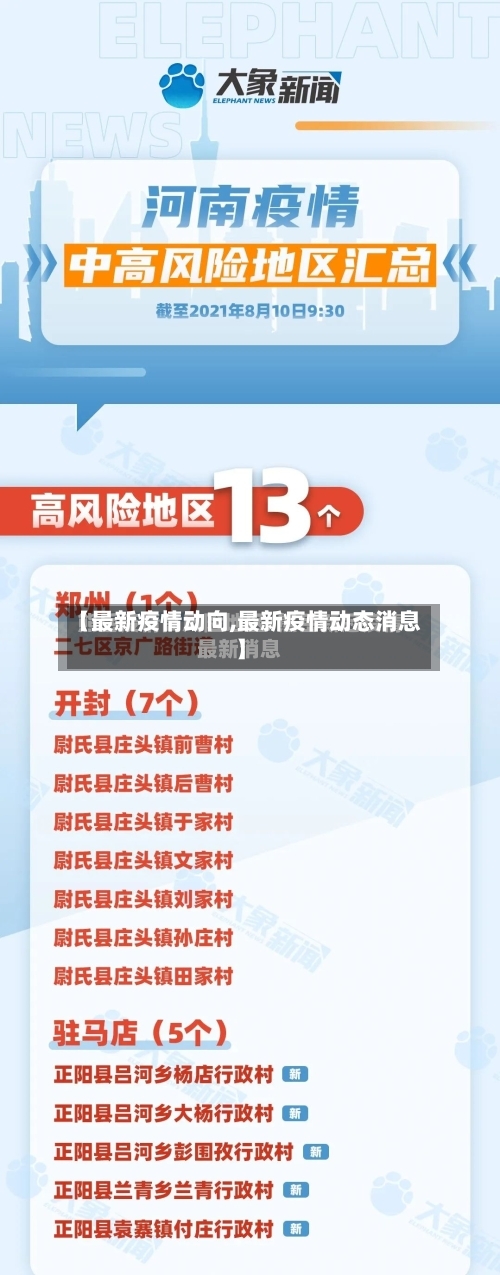 【最新疫情动向,最新疫情动态消息】