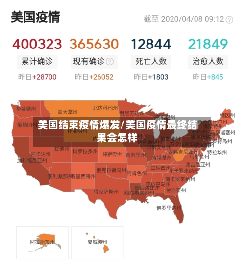 美国结束疫情爆发/美国疫情最终结果会怎样