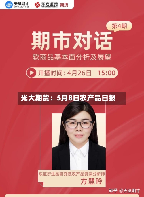 光大期货：5月8日农产品日报