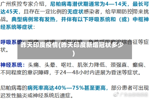 昨天印度疫情(昨天印度新增冠状多少)