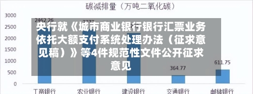 央行就《城市商业银行银行汇票业务依托大额支付系统处理办法（征求意见稿）》等4件规范性文件公开征求意见