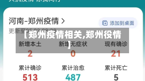 【郑州疫情相关,郑州役情】